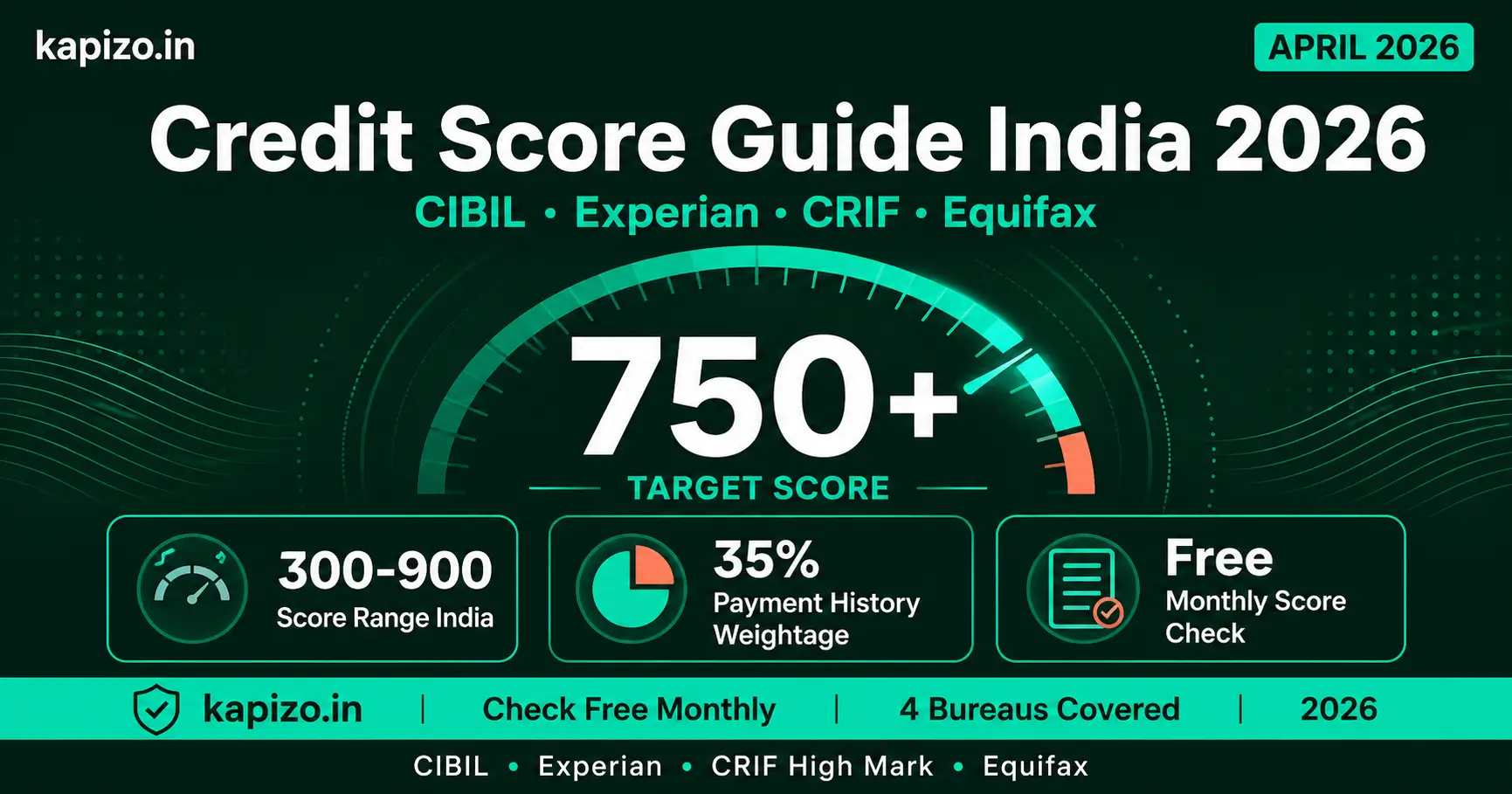 credit score guide india 2026 CIBIL Experian CRIF Equifax comparison free check monthly
