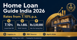 Home Loan Guide India 2026 - Interest Rates from 7.10% PMAY Subsidy Tax Benefits