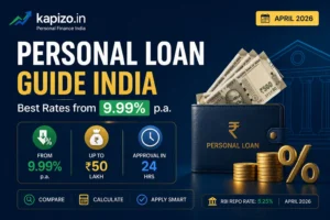 Infographic showing personal loan in India 2026 interest rates starting from 9.99% with bank logos and currency icons.