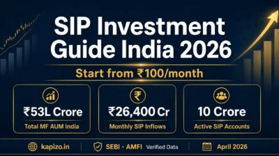 SIP investment guide India 2026 best mutual funds SEBI regulations AMFI data monthly inflows 26400 crore