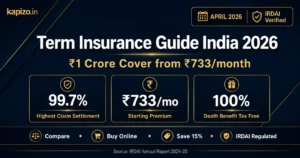 best term insurance plans india 2026 claim settlement ratio comparison IRDAI verified