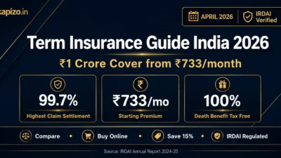 best term insurance plans india 2026 claim settlement ratio comparison IRDAI verified